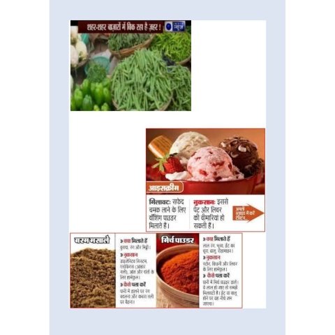 Colorful adulterated foods (रंग बिरंगे मिलावटी खाद्य पदार्थ)- Book, Kartmy