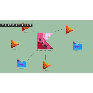 EDIUS 11 Pro Box