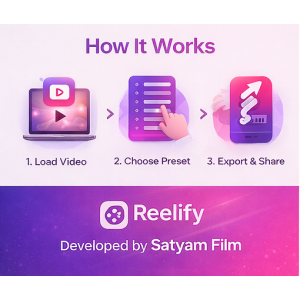 reelify-ai-video-resizer-thumbnail.jpg